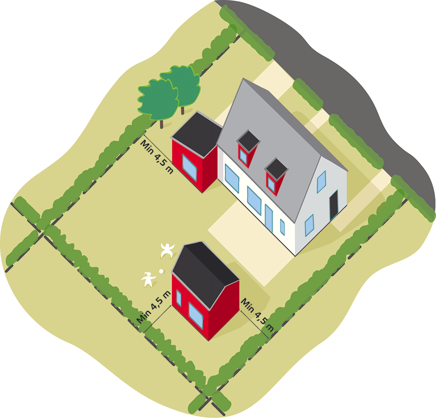 En illustration som visar hur långt ifrån tomtgränsen attefallshuset måste placeras.